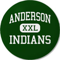 Anderson, IN Real Estate